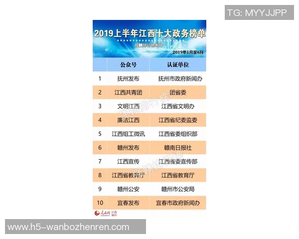 2026年3月份新闻篮球战术实力榜单权威发布揭示各队战术优势与短板分析